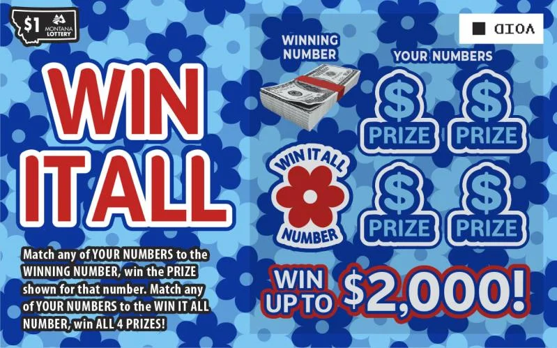 Win It All