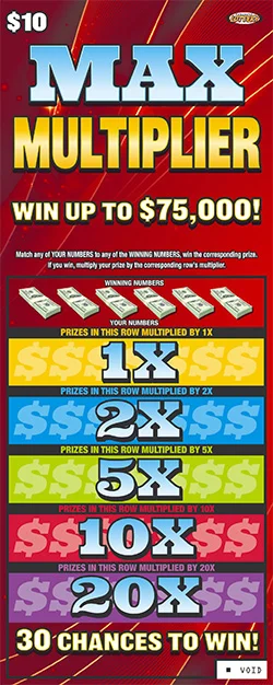 Max Multiplier