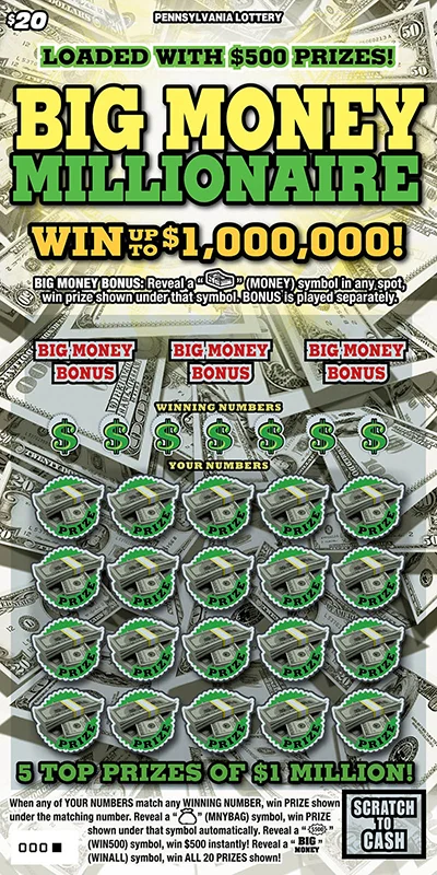 Big Money Millionaire