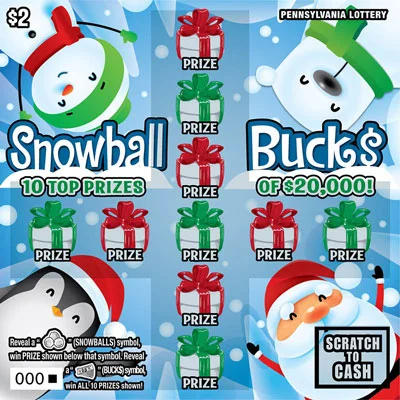 Snowball Buck$