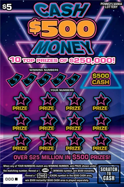 $500 Cash Money