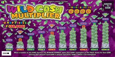 Wild Ca$h Multiplier