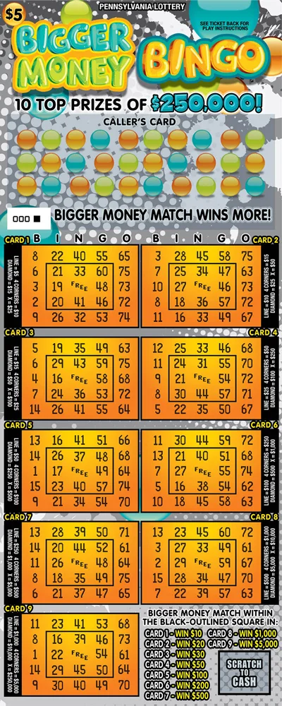 Bigger Money Bingo scratch-off ticket