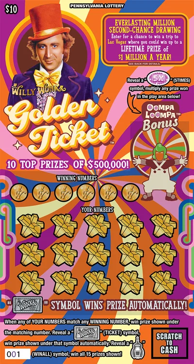 WILLY WONKA GOLDEN TICKET™
