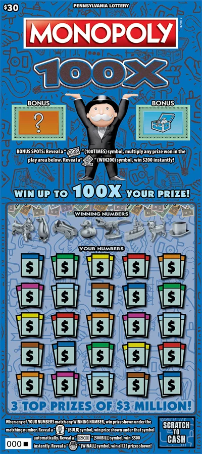 MONOPOLY 100X