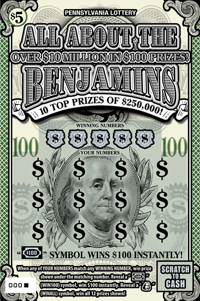 All About the Benjamins