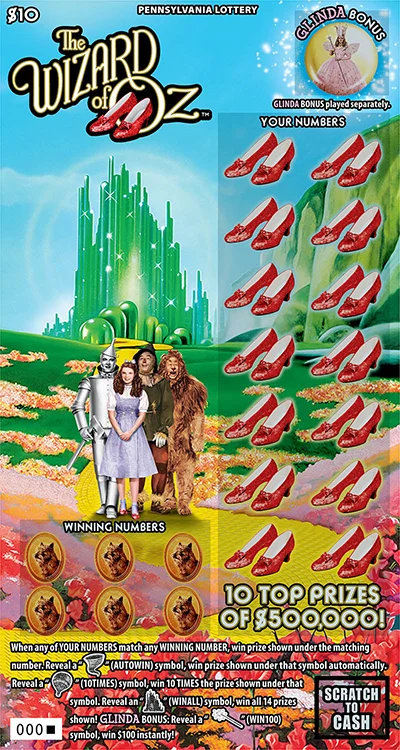 THE WIZARD OF OZ™