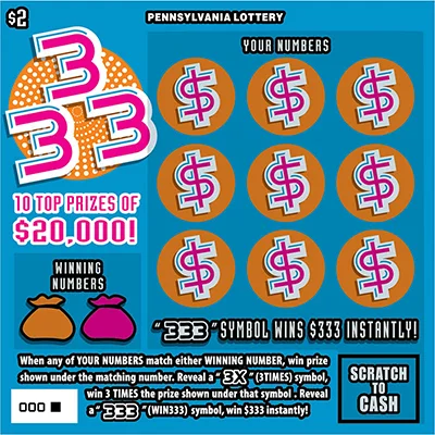 333