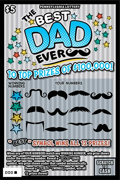 The Best Dad Ever