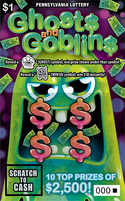 Ghost$ and Goblin$