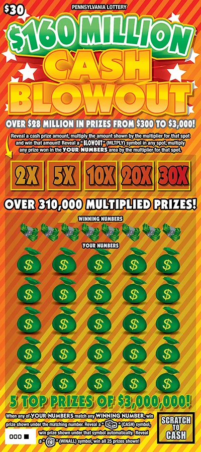 $160 Million Cash Blowout