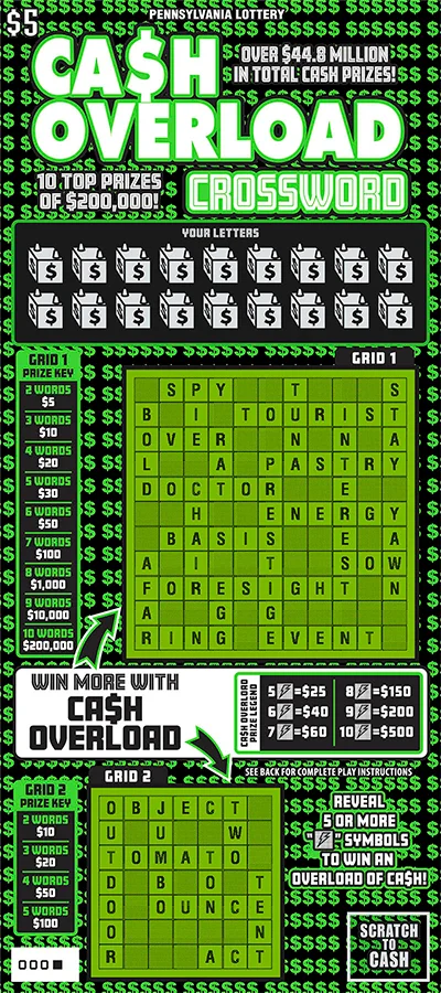 Ca$h Overload Crossword