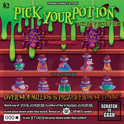 Pick Your Potion