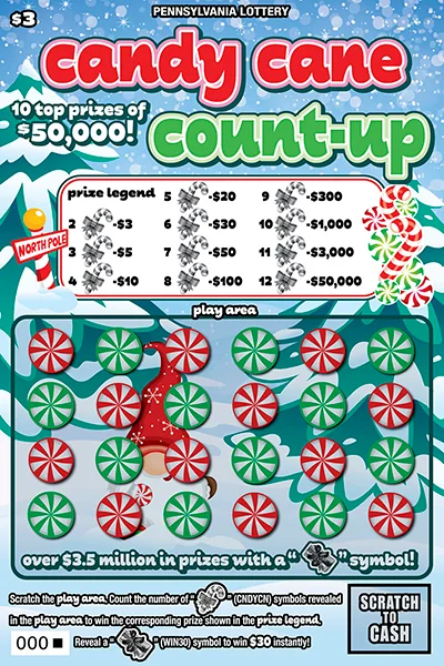 Candy Cane Count-Up