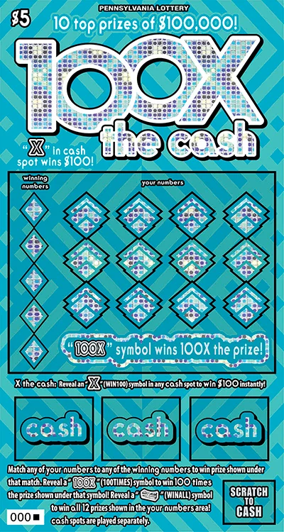 100X the Cash