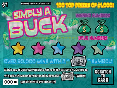 Simply A Buck