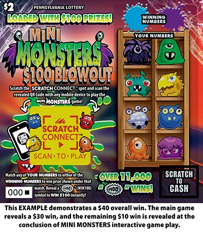 Mini Monsters $100 Blowout