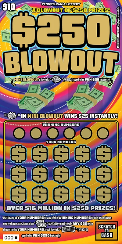 $250 Blowout