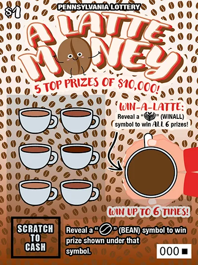 A Latte Money