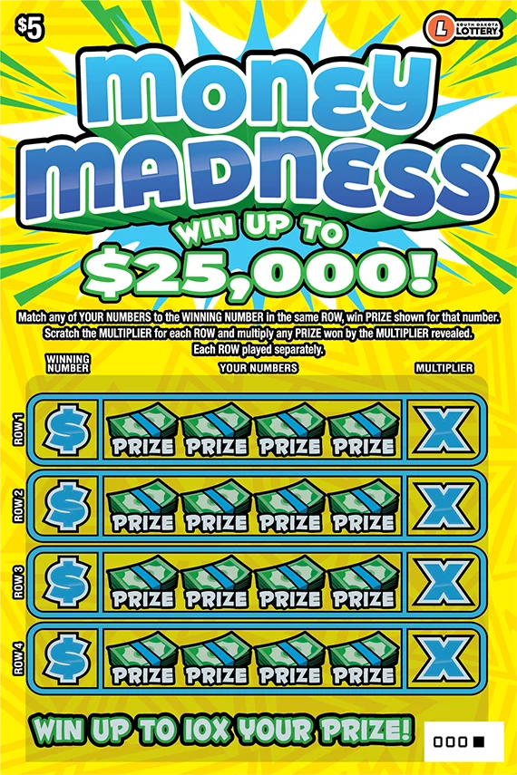 Money Madness