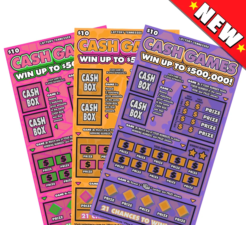 Cash Games