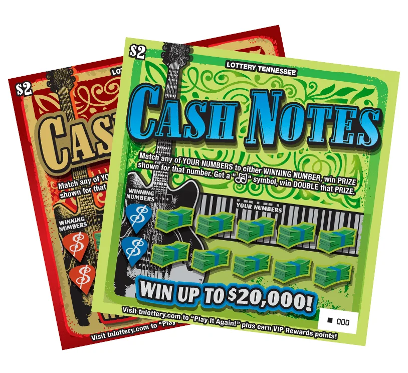 Cash Notes