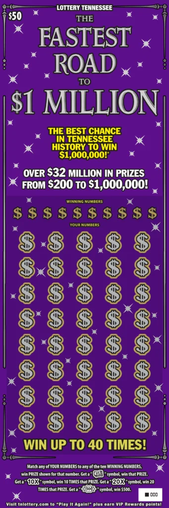 The Fastest Road To A $1 Million