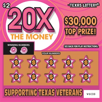 20X The Money scratch-off ticket