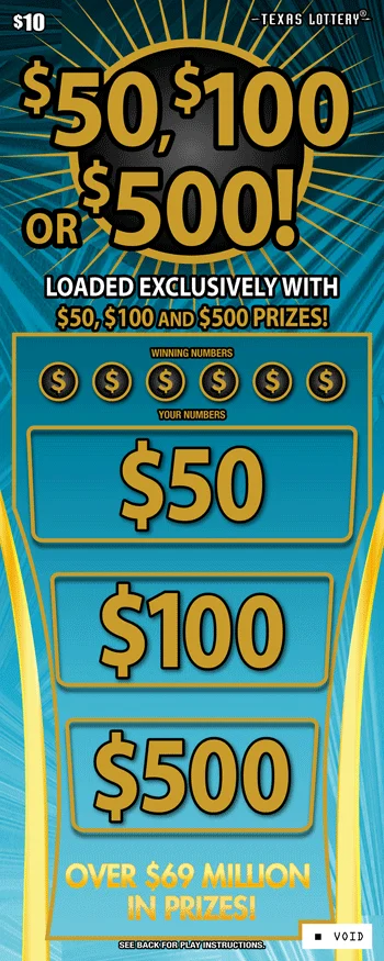 Texas launched 4 new scratch-offs, including a $100 game with one of the highest scores in the nation