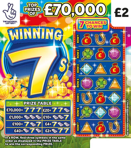 Winning 7s scratch-off ticket