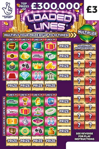 Loaded Lines scratch-off ticket