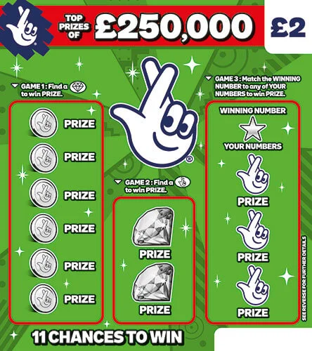£250,000 Jackpot scratch-off ticket