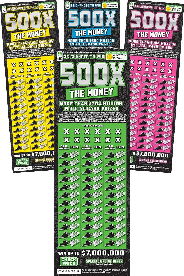 500X THE MONEY