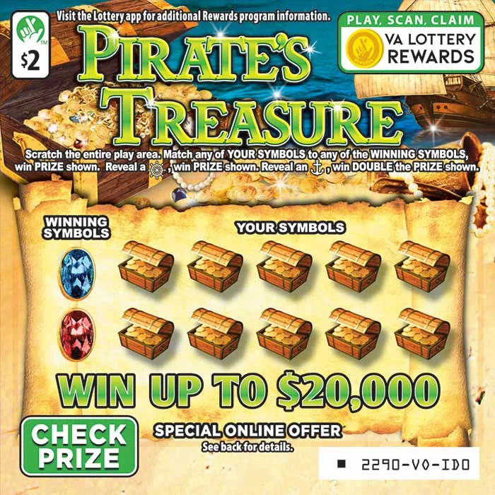 Pirates Treasure