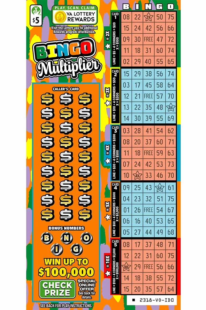 BINGO MULTIPLIER