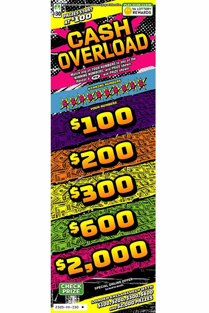 Cash Overload