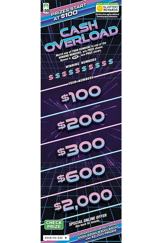 CASH OVERLOAD scratch-off ticket