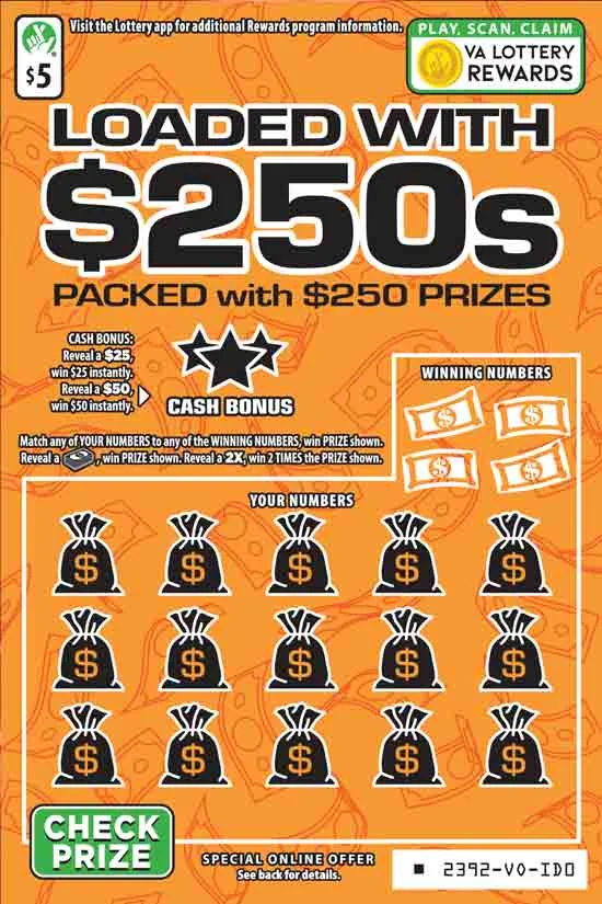 LOADED WITH $250S