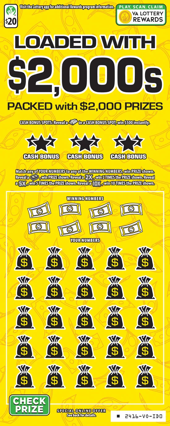 Loaded with $2,000s scratch-off ticket