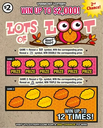 Lots of Loot