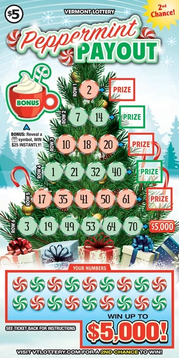 Peppermint Payout scratch-off ticket