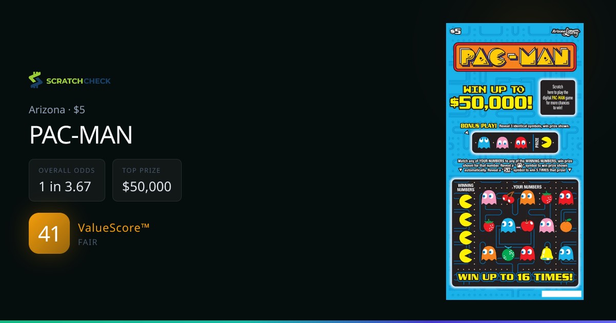 PAC-MAN (Ended): Arizona Scratch-Off Odds & Final Prizes