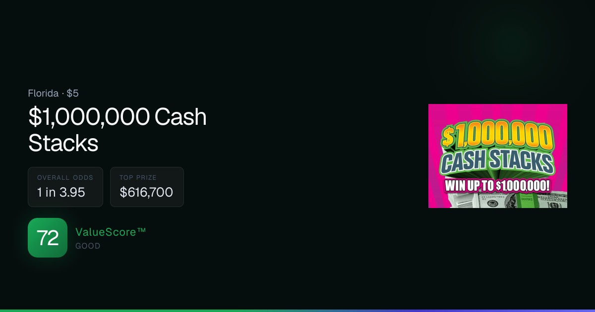 $1,000,000 Cash Stacks - $5 Florida Scratch Off | ScratchCheck