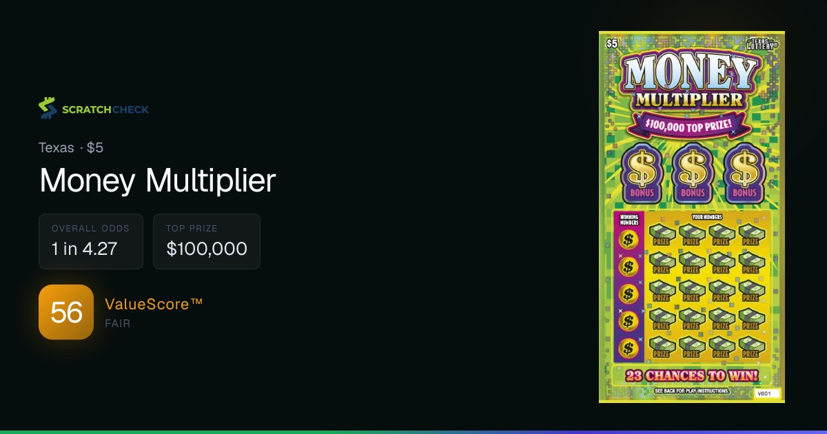 Money Multiplier (#2717): Texas Scratch-Off Odds & Prizes Remaining