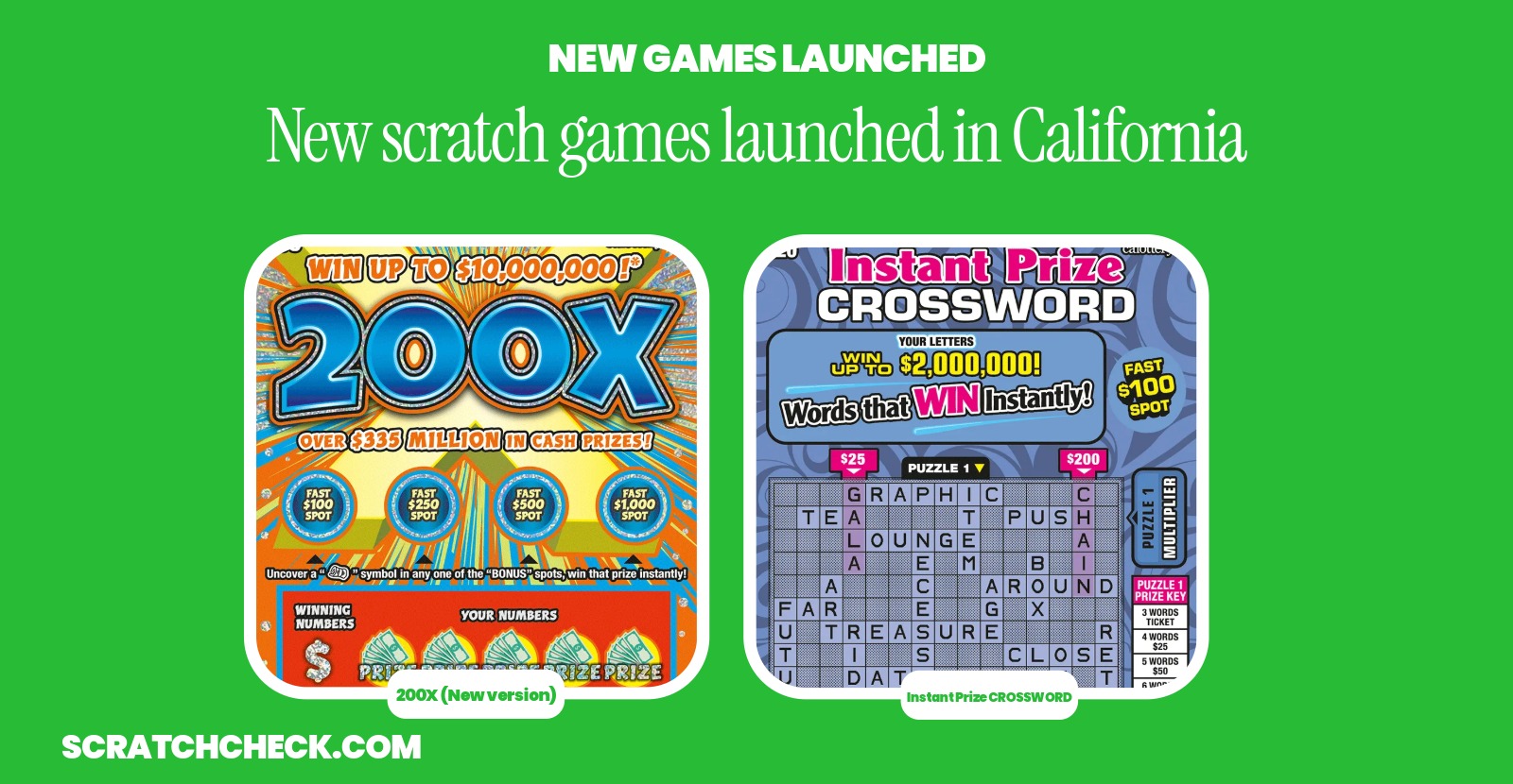 California Just Launched 5 New Scratchers, and One Rates as the Fourth-Best in the Country