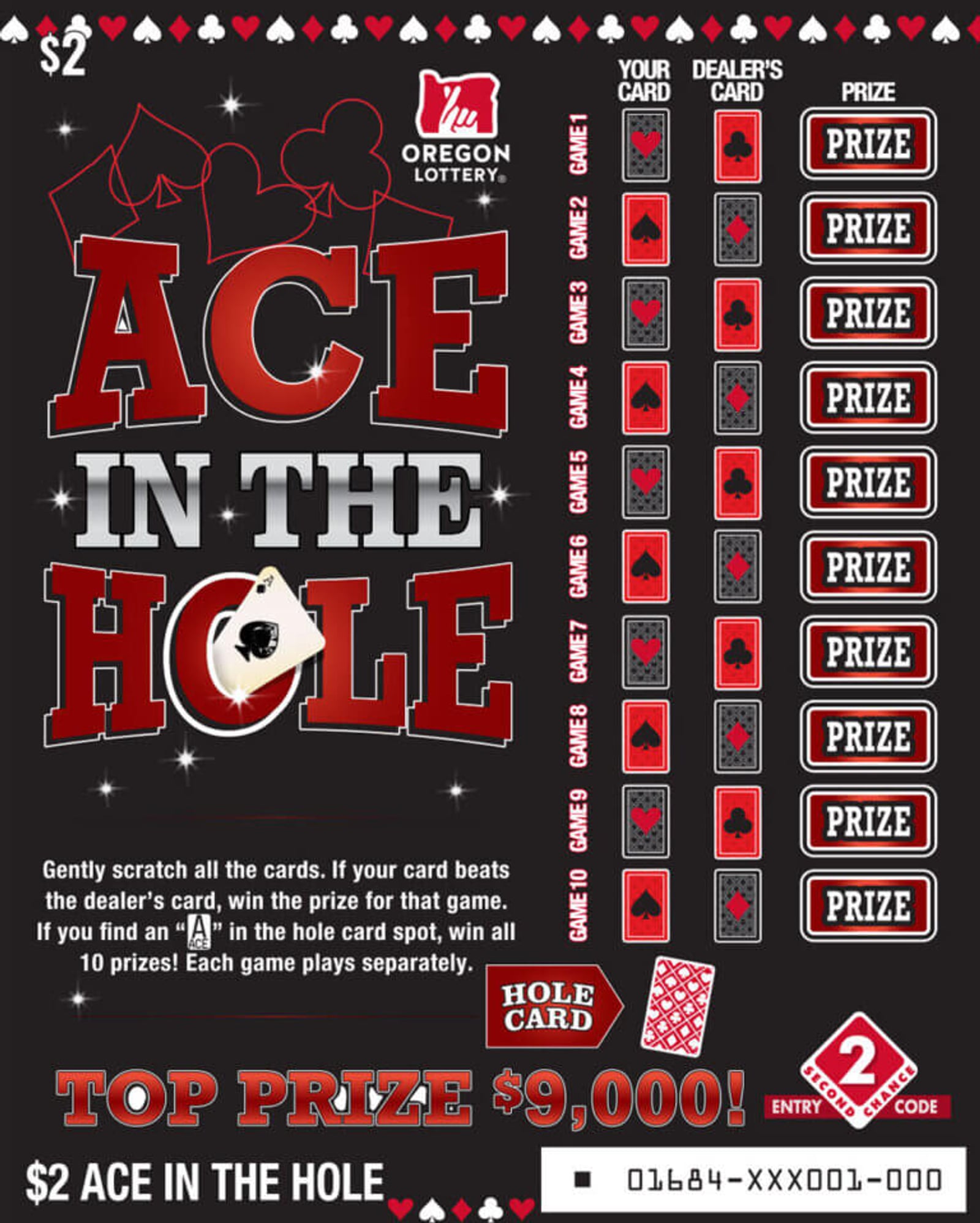 Oregon launched 3 new scratch-offs, and one ranks as the 7th best in the country
